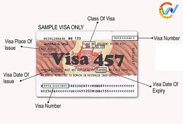 Visa lao động Úc